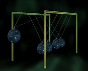 Newton's Cradle