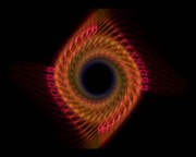 Particle System