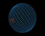 Spheres